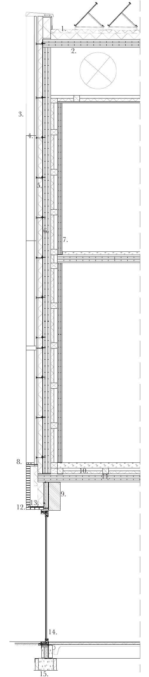 Technical section, 2025